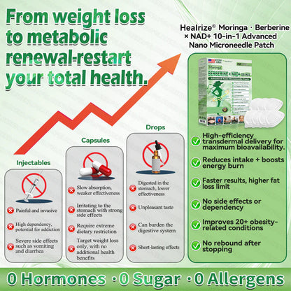 👑𝑶𝒇𝒇𝒊𝒄𝒊𝒂𝒍 𝑺𝒕𝒐𝒓𝒆  | Healrize® 𝑴𝒐𝒓𝒊𝒏𝒈𝗮 · 𝗕𝗲𝗿𝗯𝗲𝗿𝙞𝙣𝙚 × 𝙉𝘼𝐃+ 𝟏𝟎-𝐢𝐧-𝟏 𝗔𝗱𝘃𝗮𝗻𝗰𝙚𝙙 𝙉𝙖𝙣𝙤 𝙈𝙞𝙘𝙧𝙤𝙣𝙚𝙚𝐝𝐥𝐞 𝐏𝐚𝐭𝙘𝙝🇺🇸