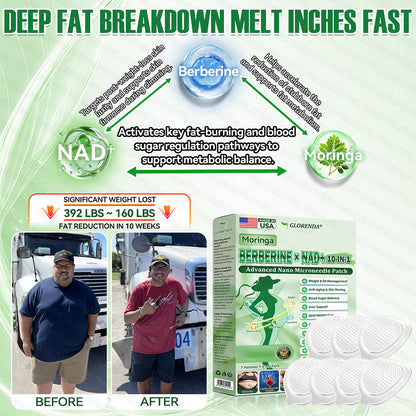 US 𝑶𝒇𝒇𝒊𝒄𝒊𝒂𝒍 𝑺𝒕𝒐𝒓𝒆  | 𝐆𝐋𝐎𝑹𝑬𝑵𝑫𝗔®🍀𝑴𝒐𝒓𝒊𝒏𝒈𝗮 · 𝗕𝗲𝗿𝗯𝗲𝗿𝙞𝙣𝙚 × 𝙉𝘼𝐃+ 𝟏𝟎-𝐢𝐧-𝟏 𝗔𝗱𝘃𝗮𝗻𝗰𝙚𝙙 𝙉𝙖𝙣𝙤 𝙈𝙞𝙘𝙧𝙤𝙣𝙚𝙚𝐝𝐥𝐞 𝐏𝐚𝐭𝙘𝙝🇺🇸(𝐉𝐮𝐬𝐭 𝐨𝐧𝐜𝐞 𝐚 𝐝𝐚𝐲, 𝐯𝐢𝐬𝐢𝐛𝐥𝐞 𝐜𝐡𝐚𝐧𝐠𝐞𝐬 𝐢𝐧 𝟕 𝐝𝐚𝐲𝐬） ✅ 𝐅𝐨𝐫 𝐨𝐛𝐞𝐬𝐢𝐭𝐲, 🅛🅞🅞🅢🅔 🅢🅚🅘🅝,𝐝𝐢𝐚𝐛𝐞𝐭𝐞𝐬, 𝐬𝐥𝐞𝐞𝐩 𝐚𝐩𝐧𝐞𝐚, 𝐣𝐨𝐢𝐧𝐭 𝐢𝐬𝐬𝐮𝐞𝐬, 𝐚𝐧𝐝 𝐦𝐨𝐫𝐞