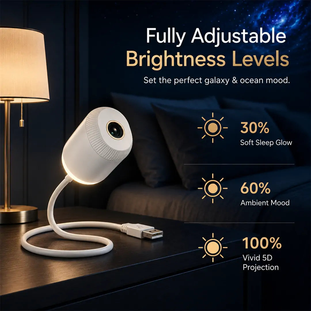 🇺🇸𝑺𝑪𝑵𝑫𝑹® 🚀 Smart HD Mini Projector with Auto Focus & 180° Rotation