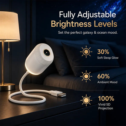 🇺🇸𝑺𝑪𝑵𝑫𝑹® 🚀 Smart HD Mini Projector with Auto Focus & 180° Rotation