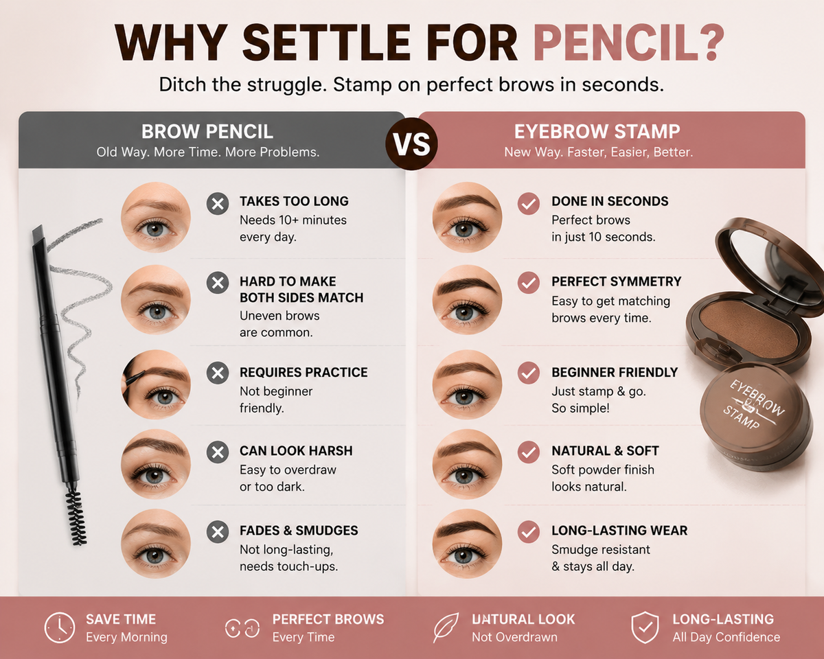 🥳2026 HOT SALE🥳💞50K+ SOLD!🖌️✨ 50% OFF! Instant Adjustable Eyebrow Stamp – Two‑color brow powder, waterproof & smudge‑proof. Natural, full brows in seconds! 💕🎀